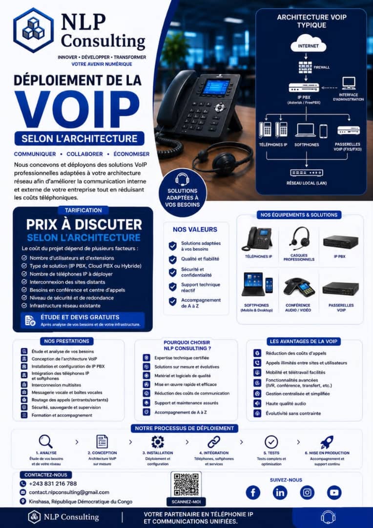 Déploiement VoIP